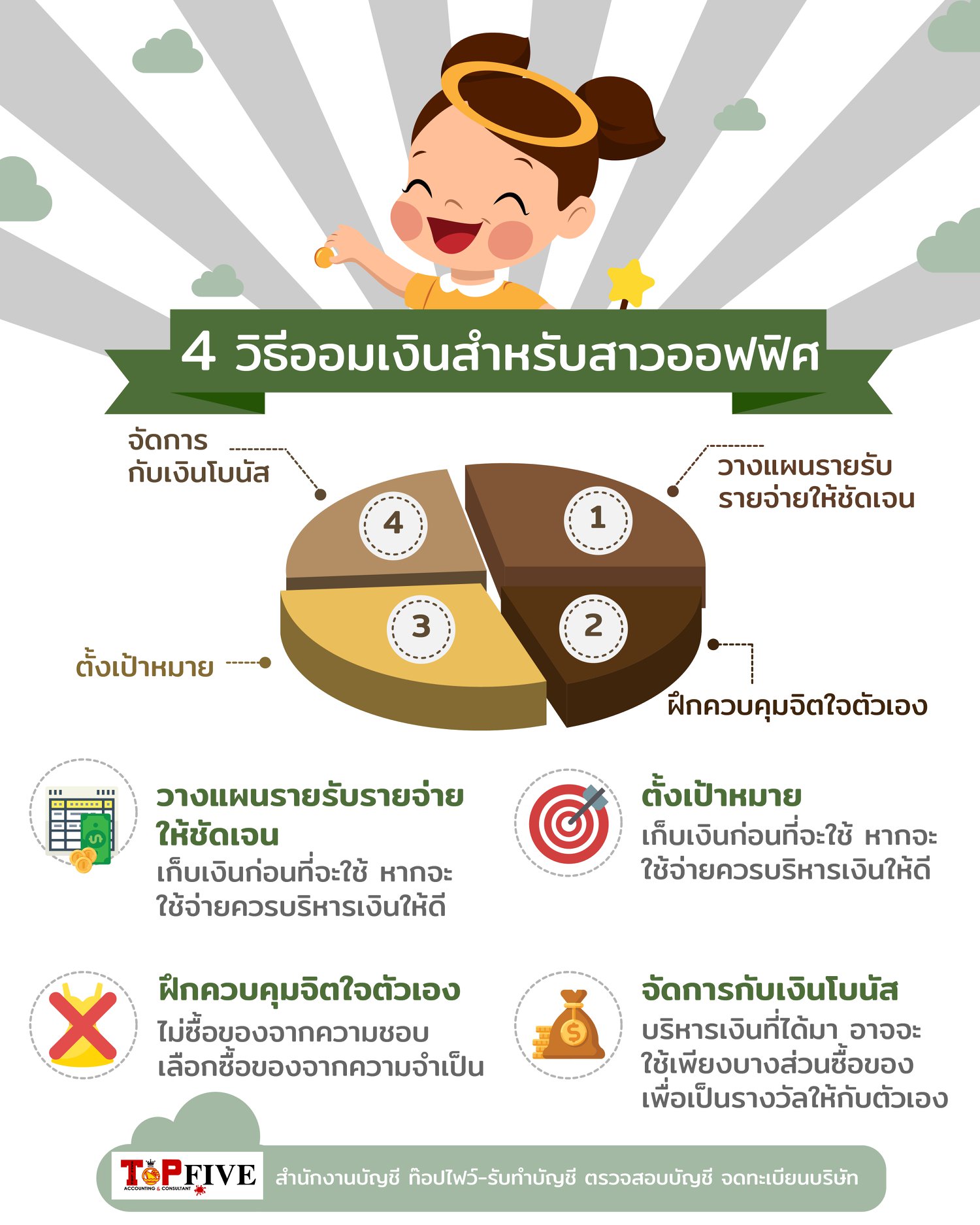 4วิธีออมเงินสำหรับสาวออฟฟิศ