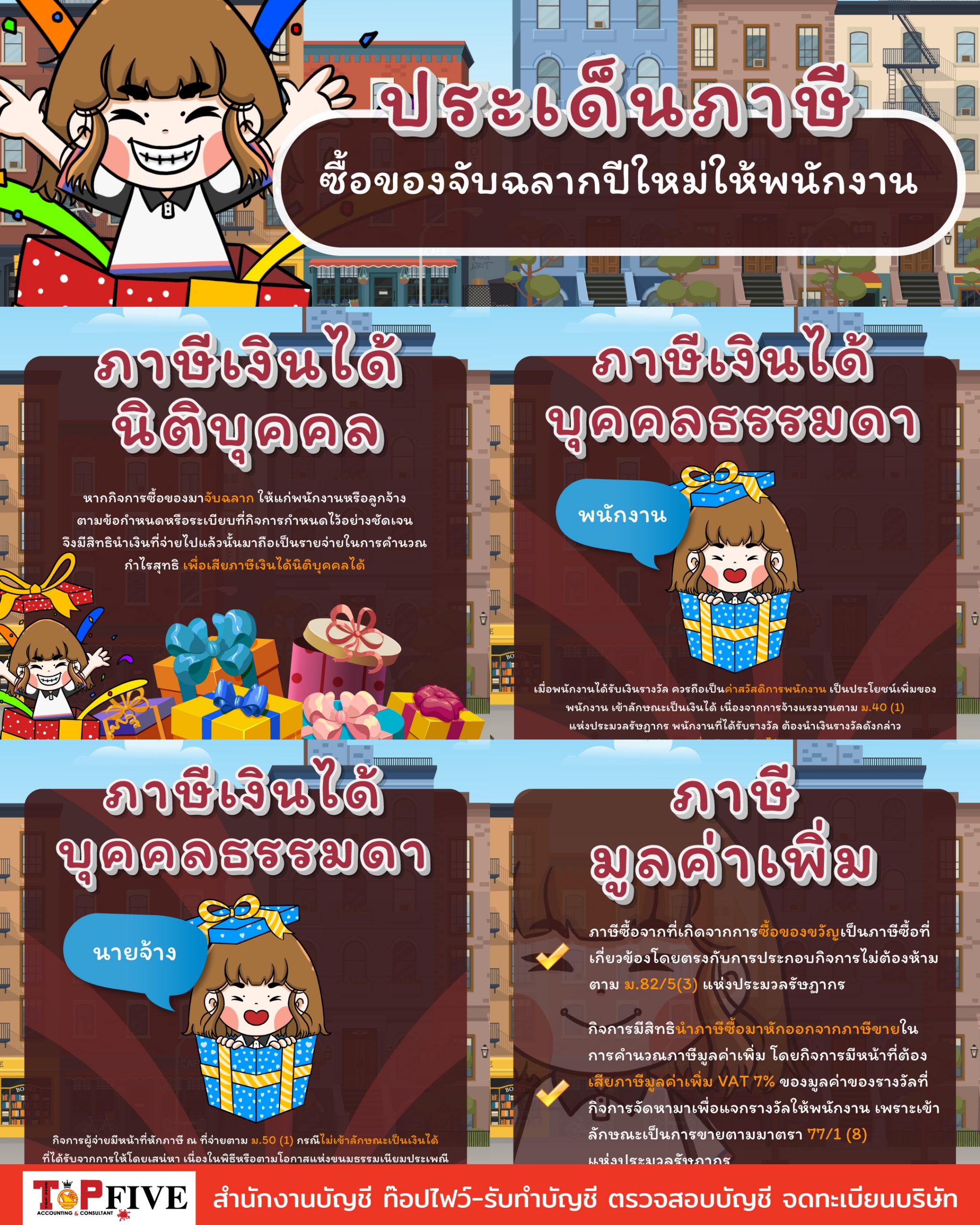 ประเด็นภาษีซื้อของจับสลากปีใหม่ให้พนักงาน-web