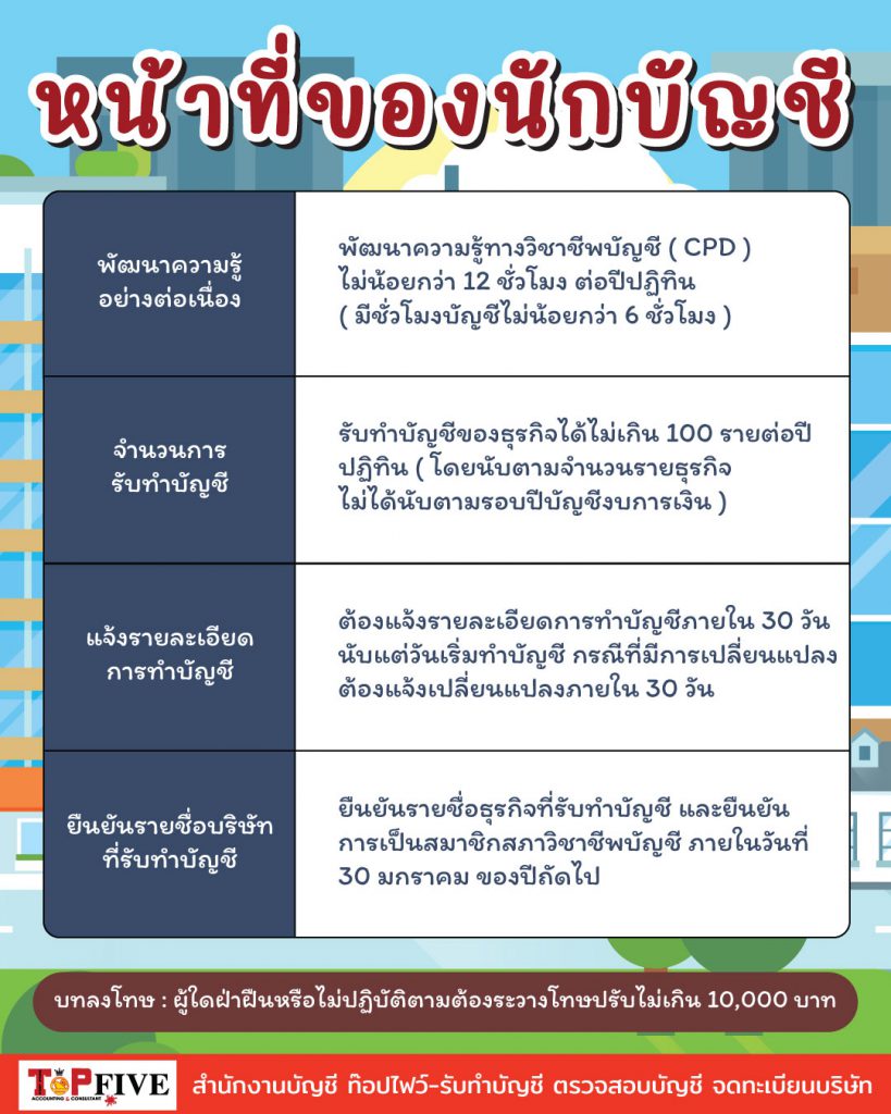 หน้าที่ของ นักบัญชี