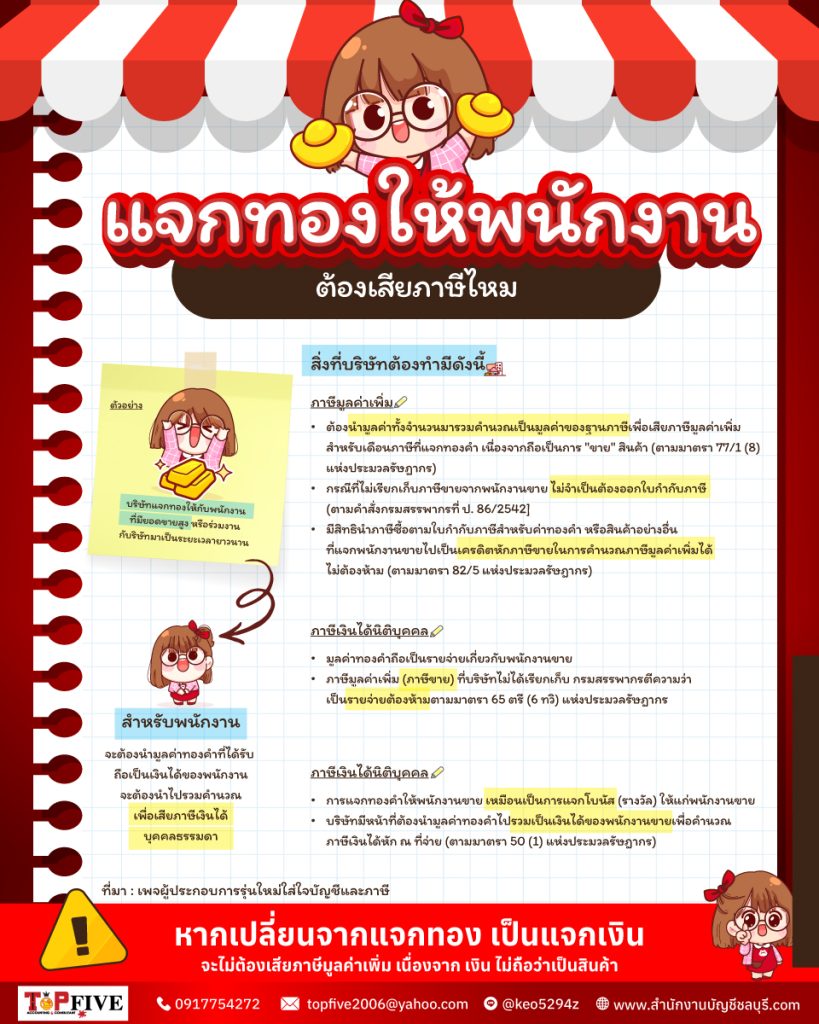 แจกทองให้พนักงาน-ต้องเสียภาษีไหม