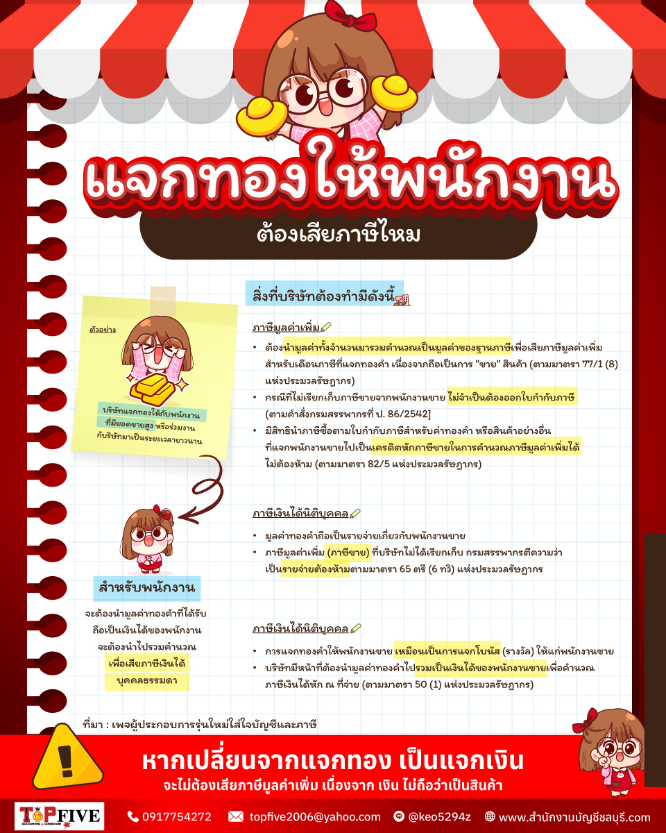 แจกทองให้พนักงาน ต้องเสียภาษีไหม​