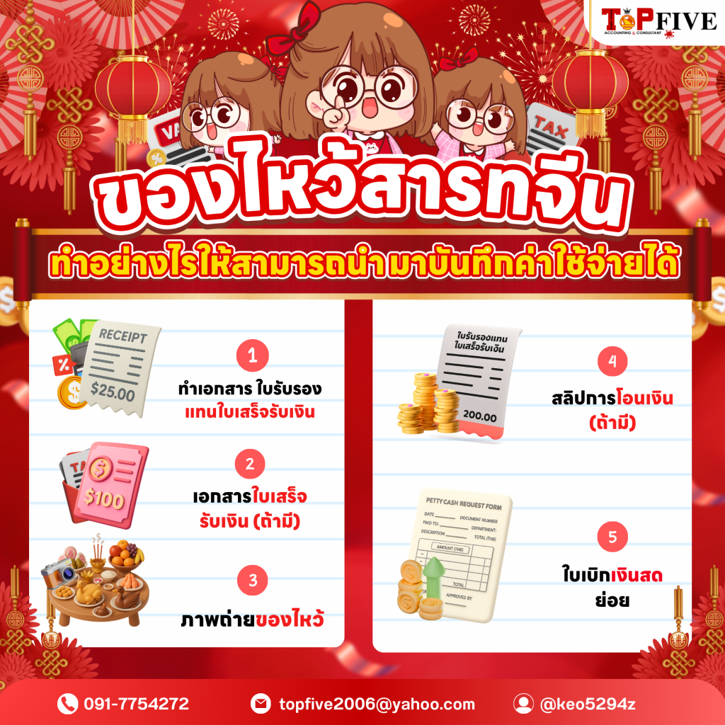 ของไหว้สารทจีน