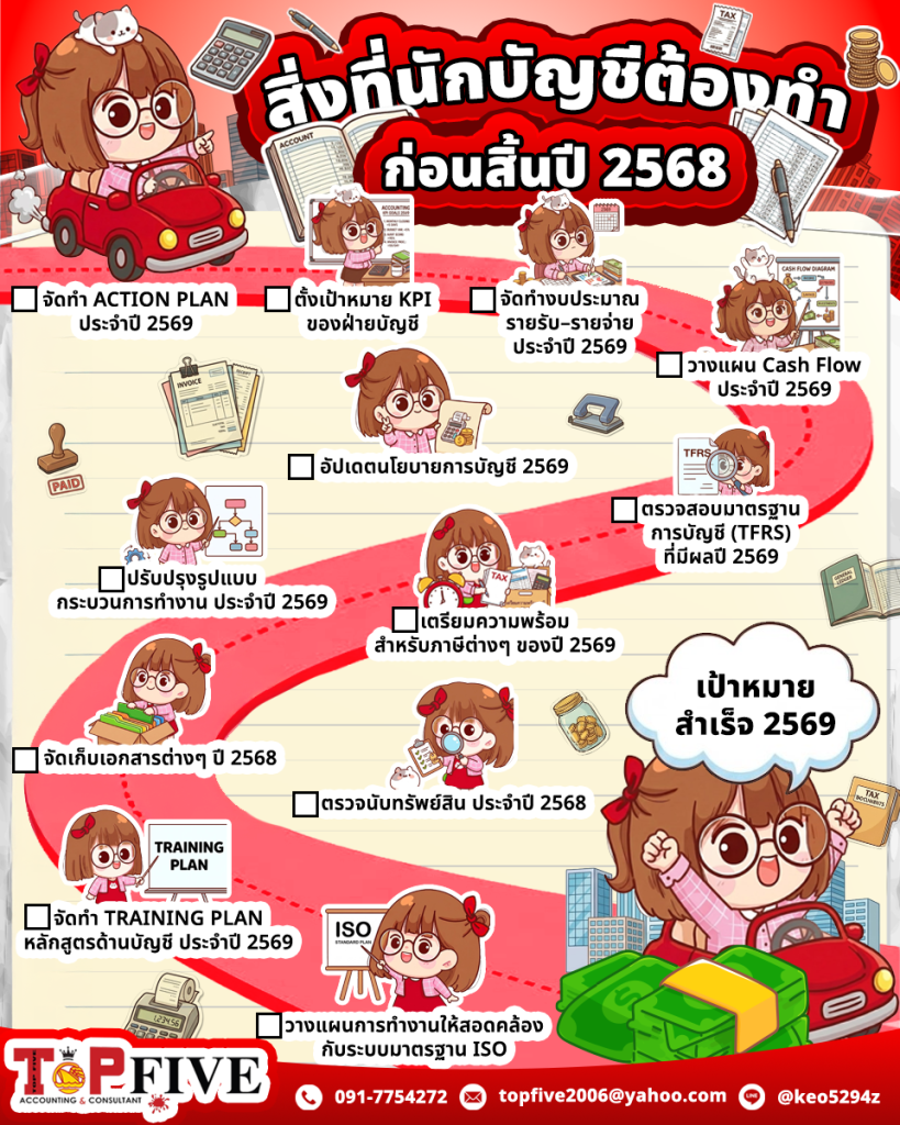 สิ่งที่นักบัญชีต้องทำก่อนสิ้นปี 2568
