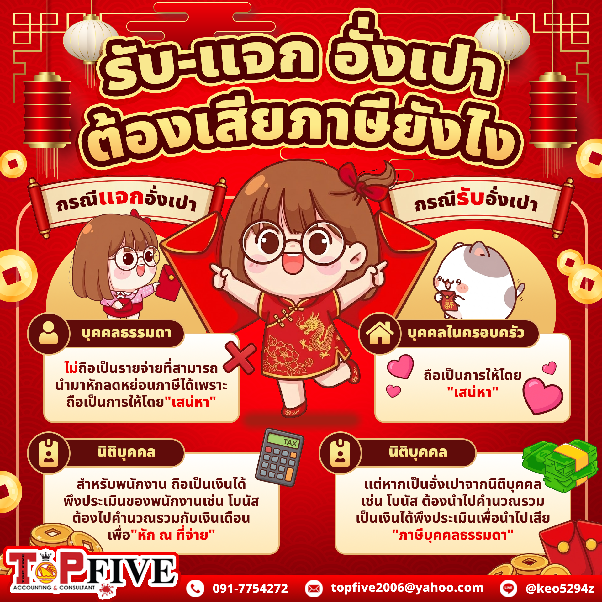 รับ-แจก เงินอั่งเปา ต้องเสียภาษีอย่างไร​