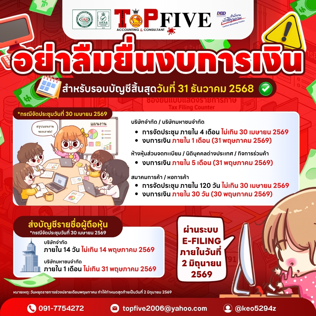 อย่าลืมยื่นงบการเงิน 2568 – 2569​
